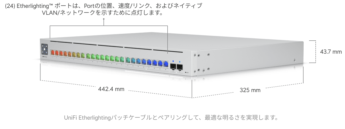 スイッチ Pro Max 24