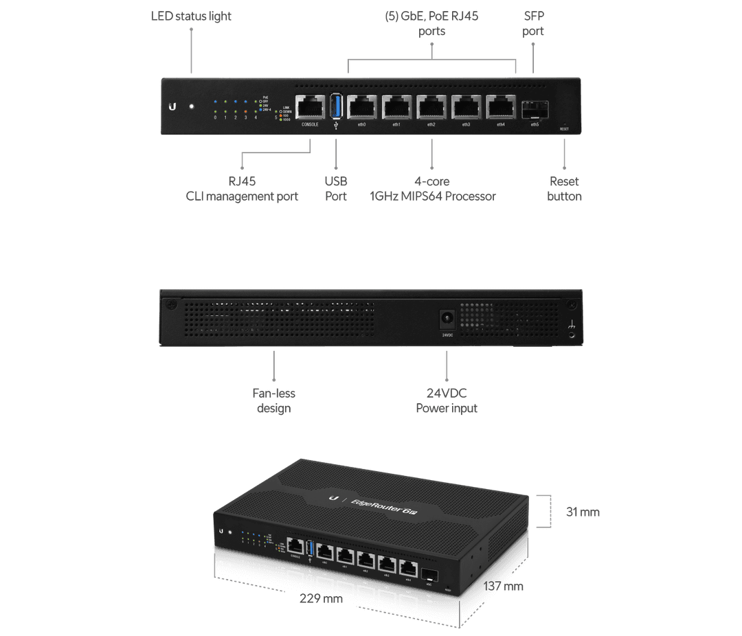 EdgeRouter 6 PoE - Ubiquiti Store