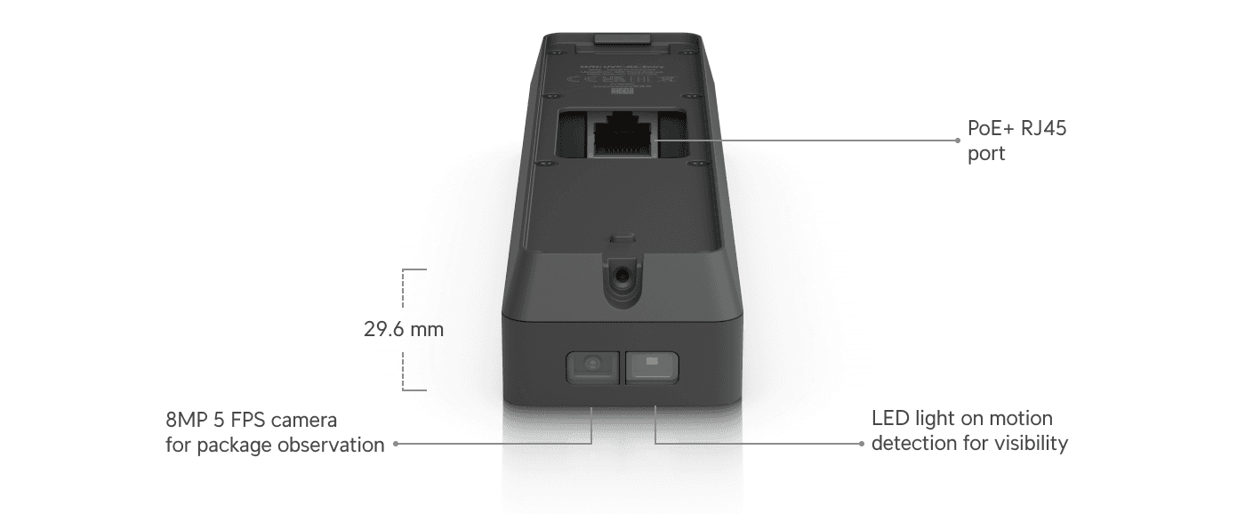 Camera G6 Entry