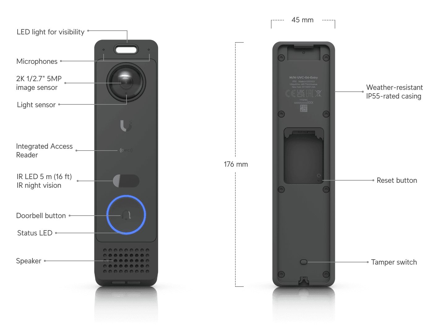 Camera G6 Entry
