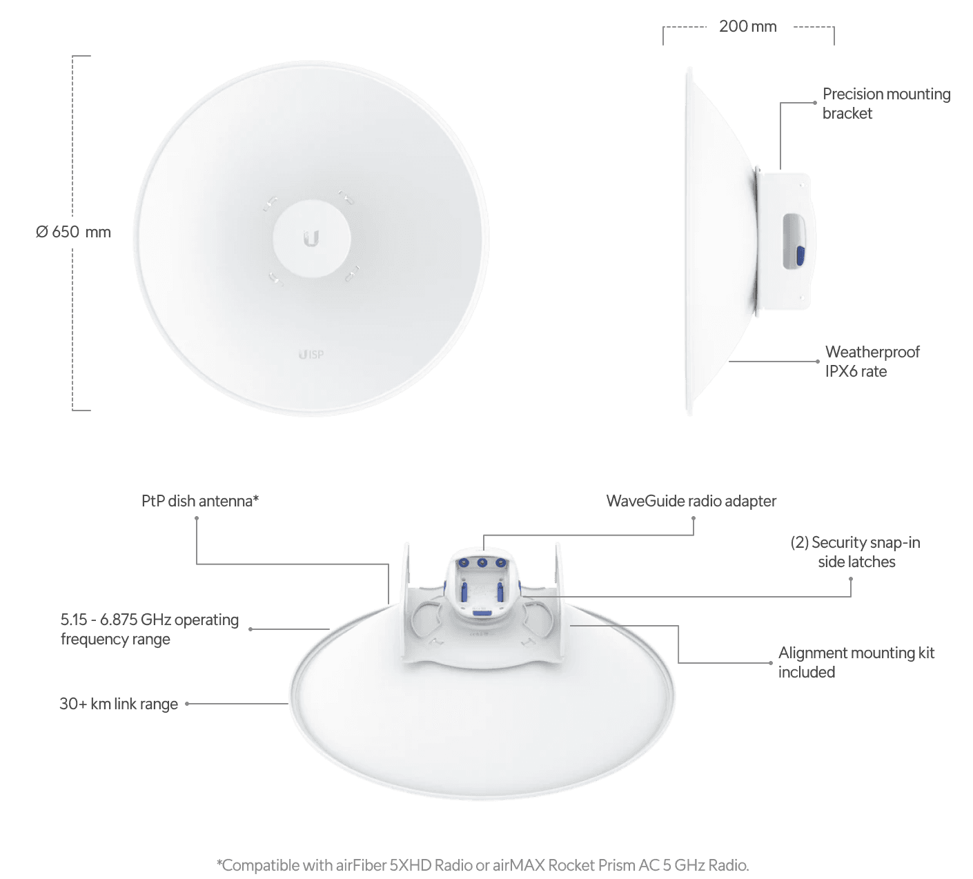 UISP Dish Antenna
