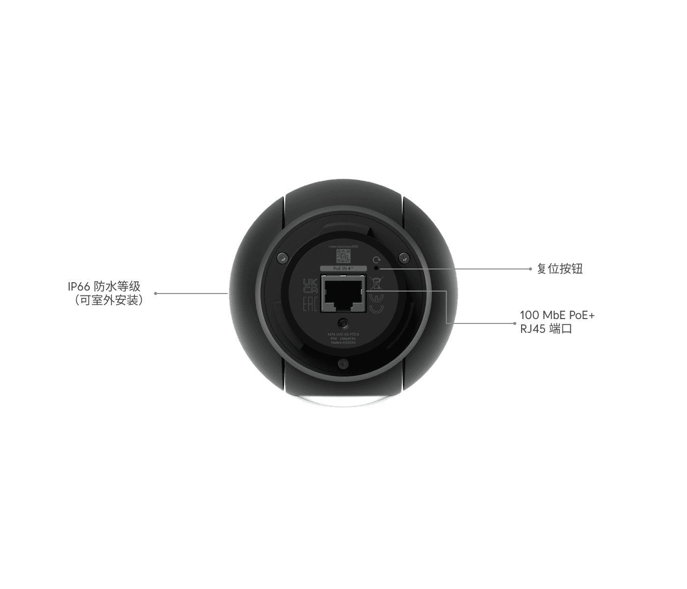 Camera G5 PTZ