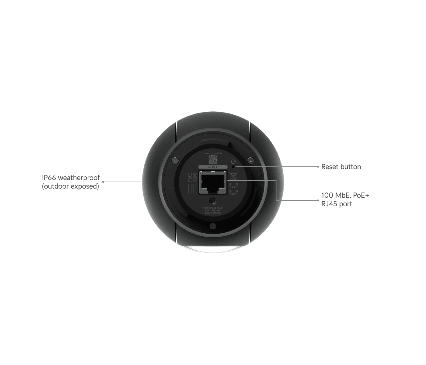 Camera G5 PTZ