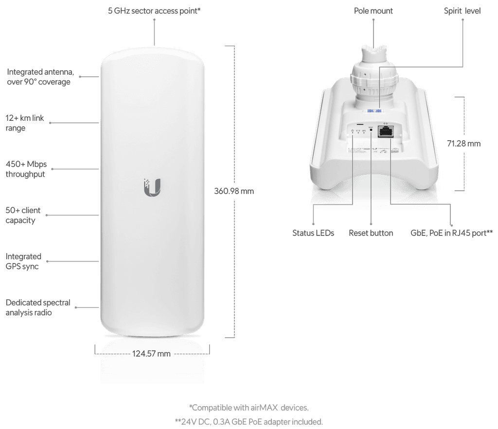 ?u=https%3A%2F%2Fcdn.ecomm.ui.com%2Fproducts%2Fe60722d2-3c3f-4b98-999f-77924dd29d3b%2F913e7c36-f2af-4958-bc48-0a5cd2573285.png&q=75&w=1000