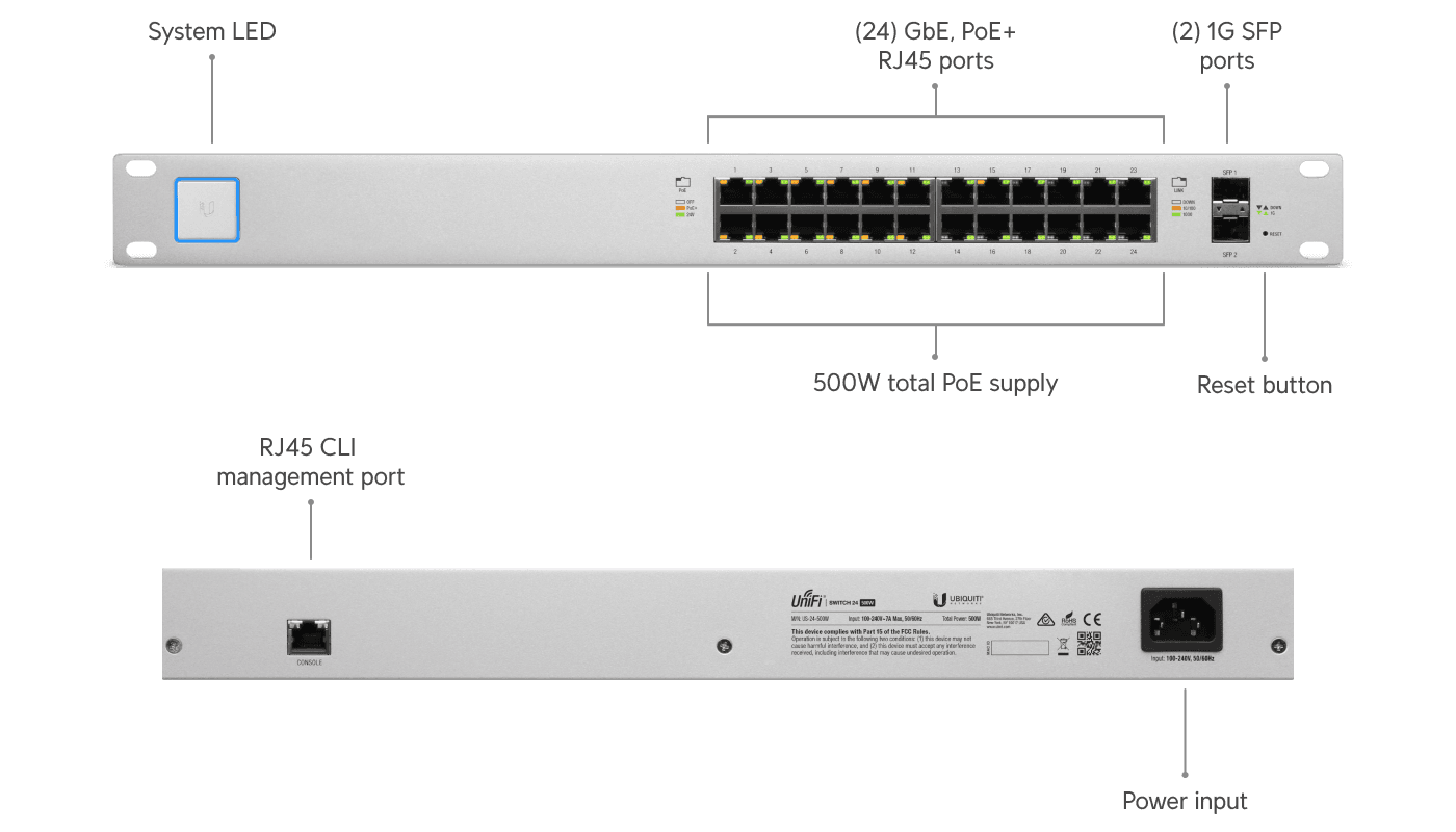 Switch 24 (500W)