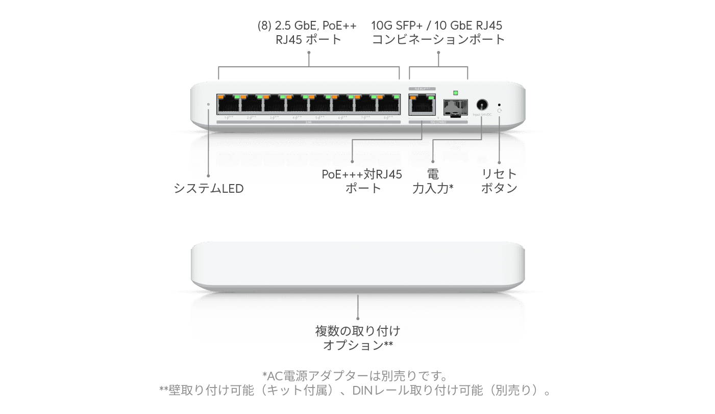 スイッチ Flex 2.5G PoE
