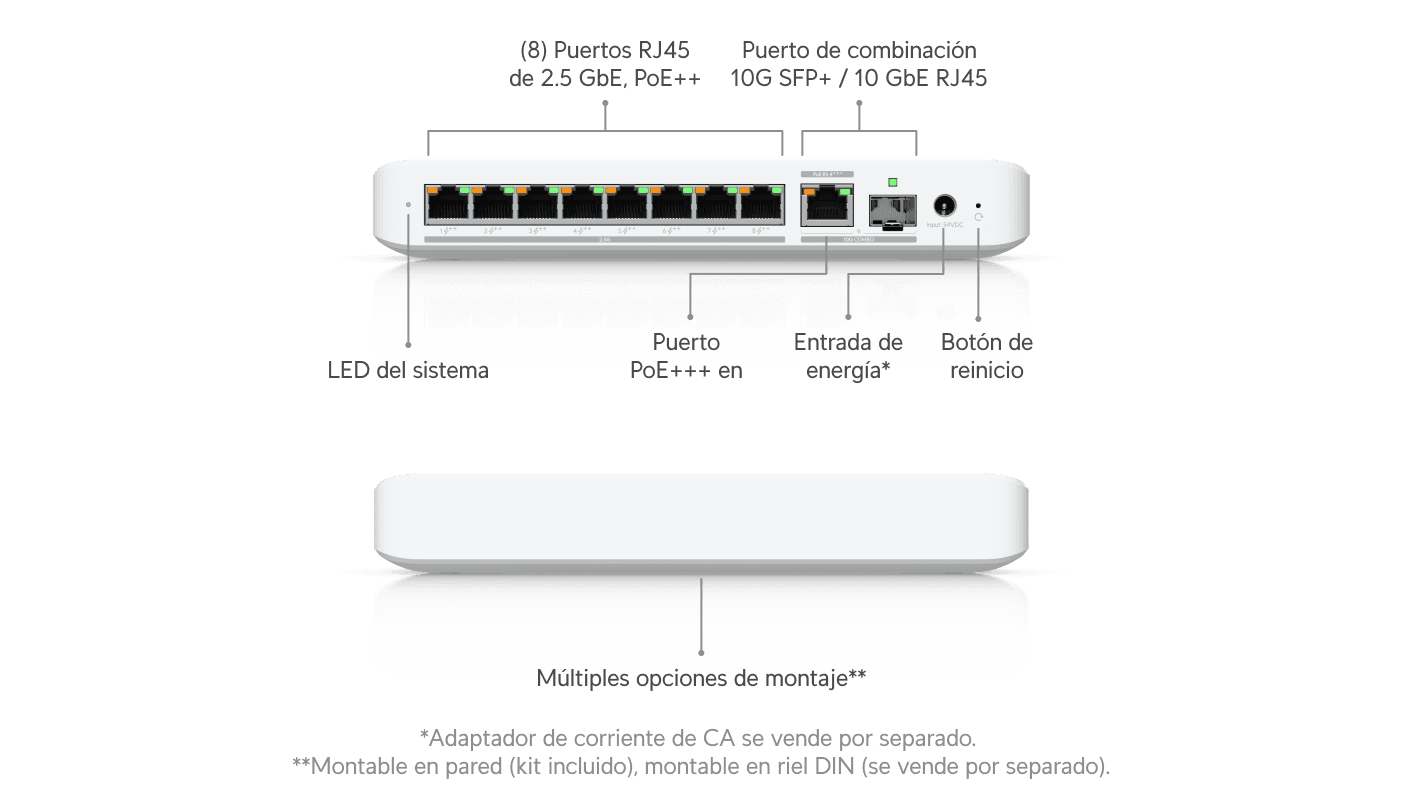 Switch Flex 2.5G PoE