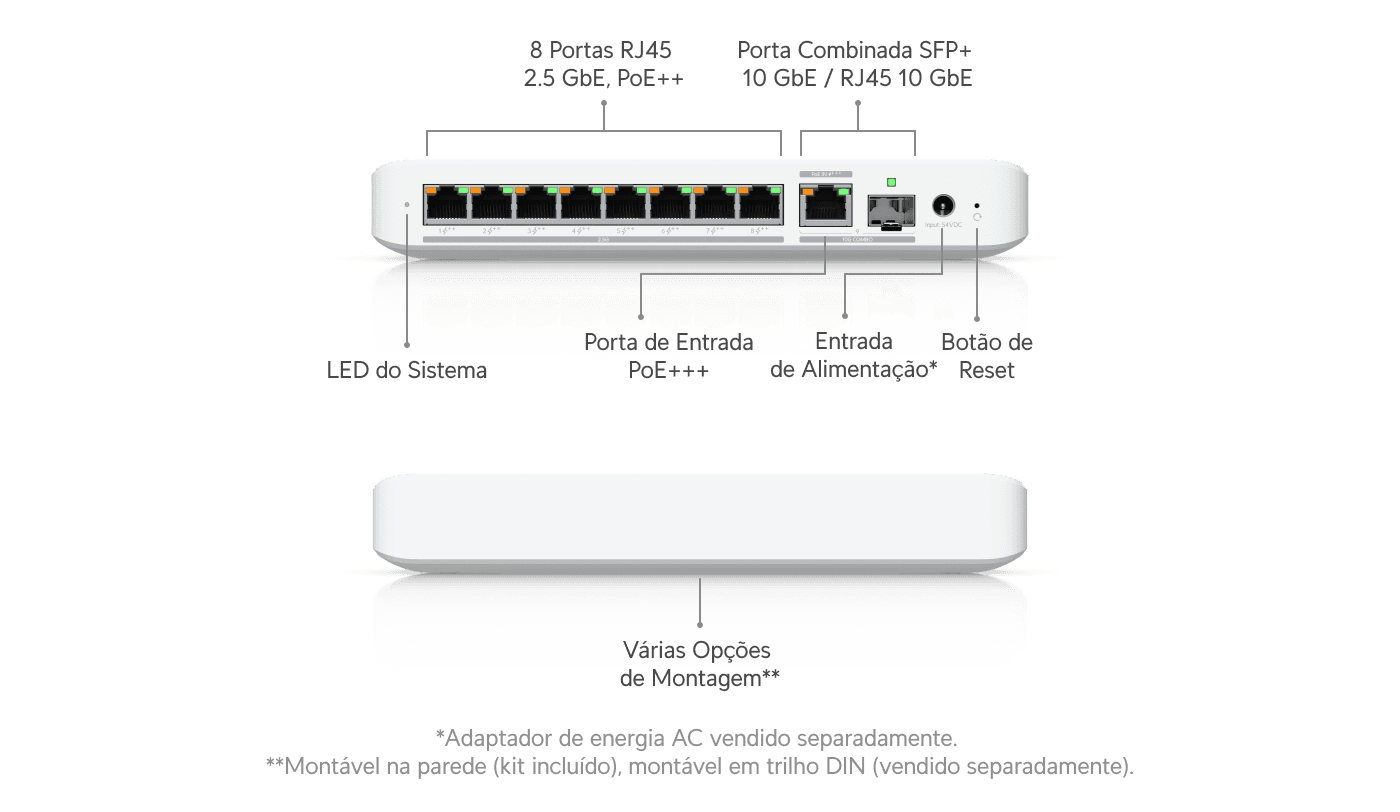 Switch Flex 2.5G PoE