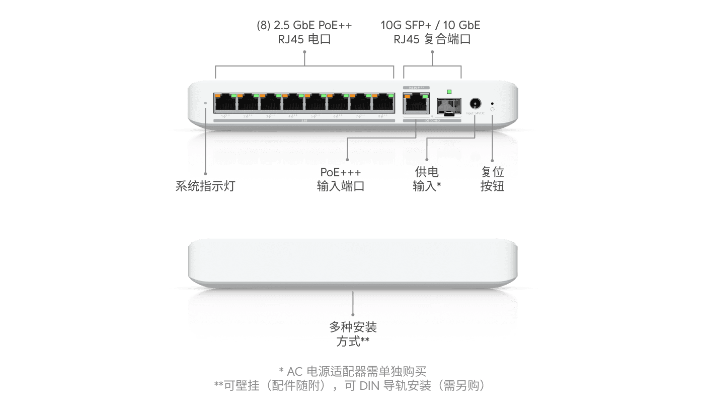 Switch Flex 2.5G PoE