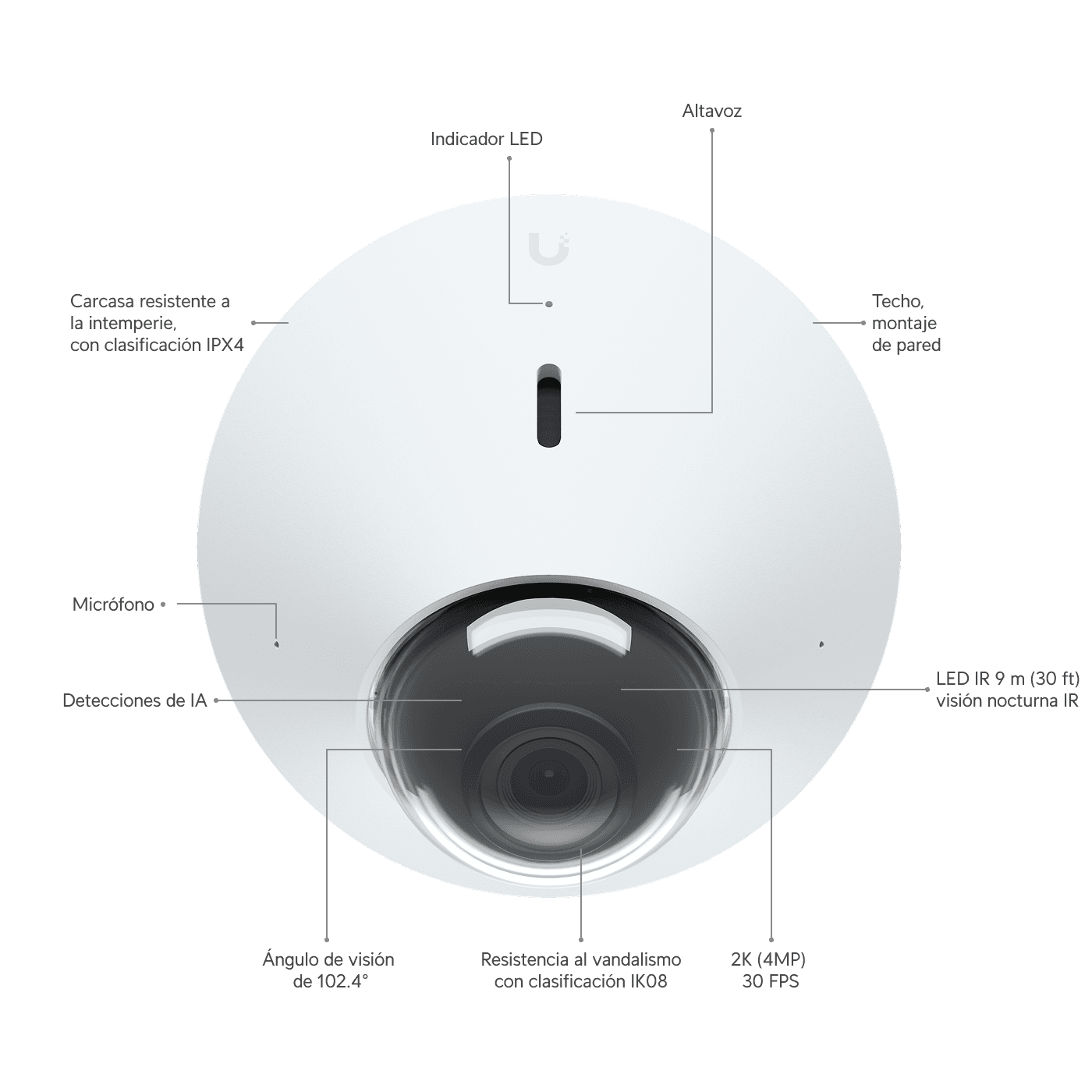 Cámara G4 Dome