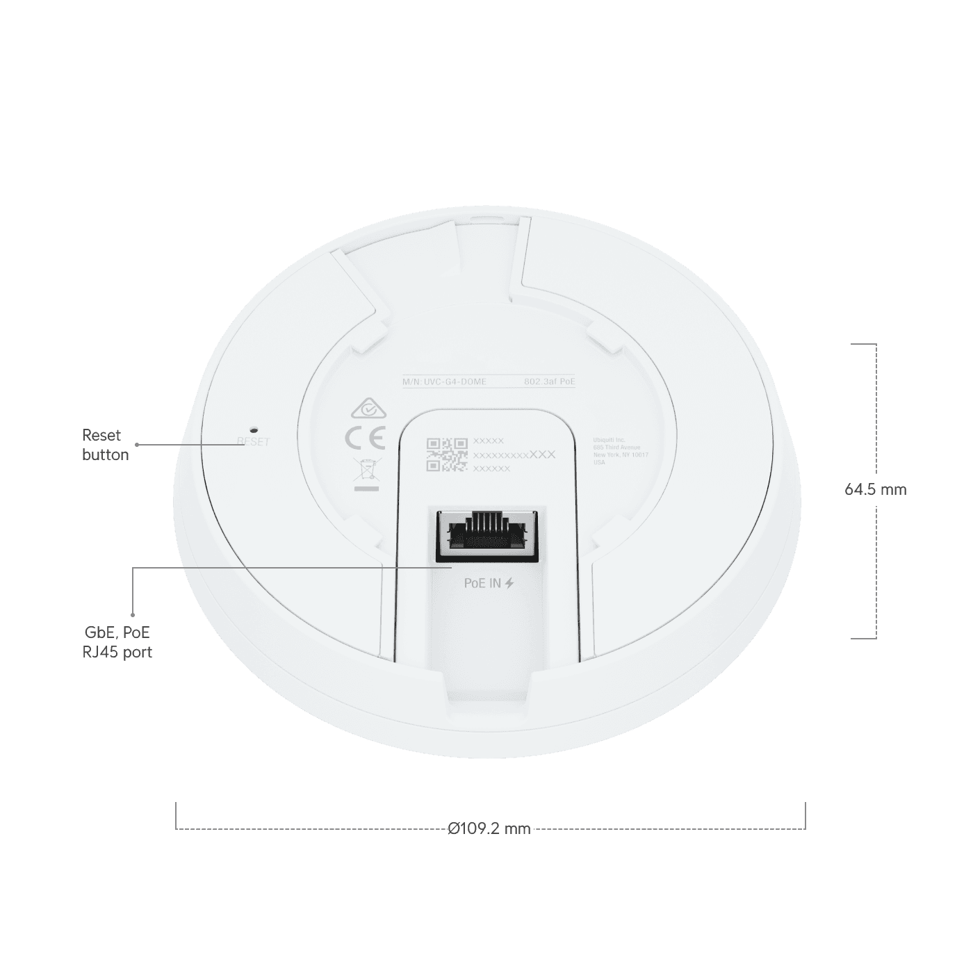 Camera G4 Dome
