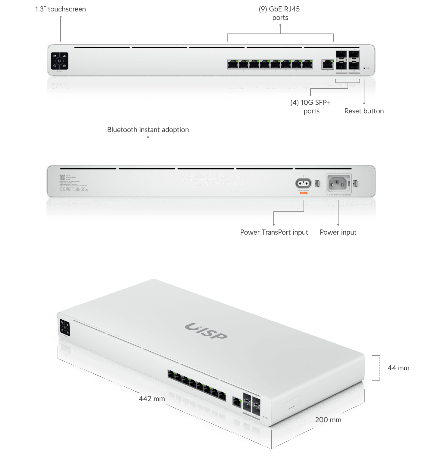 UISP Router Pro