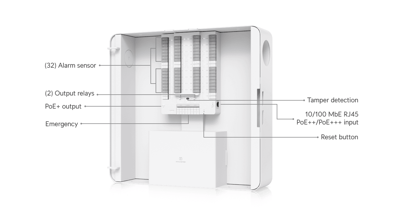 Protect Alarm Hub Kit