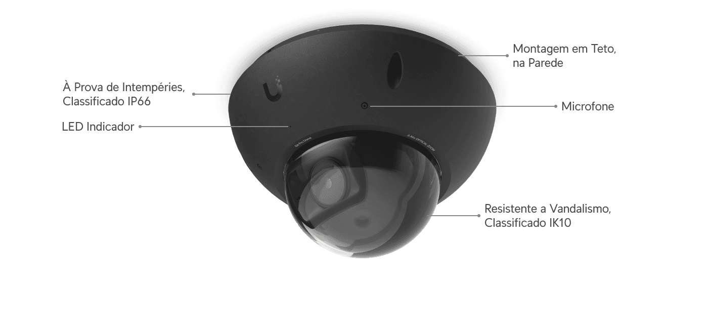 Câmera G6 Pro Dome