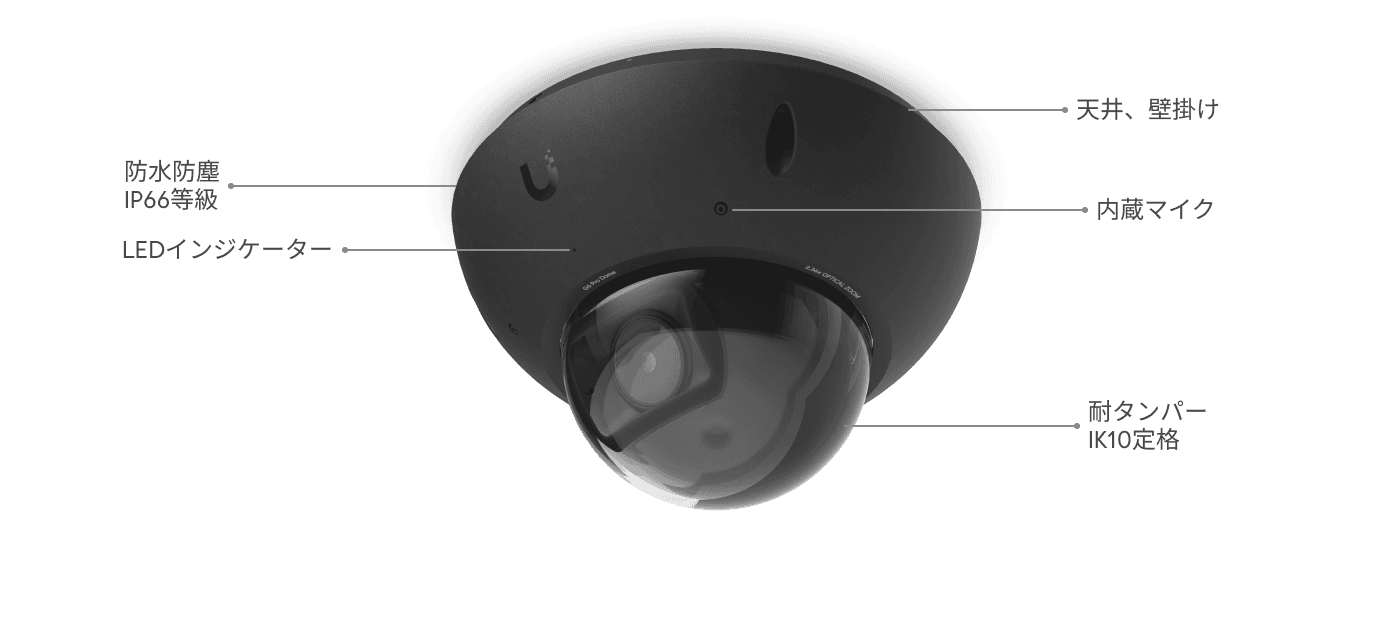カメラ G6 Pro Dome