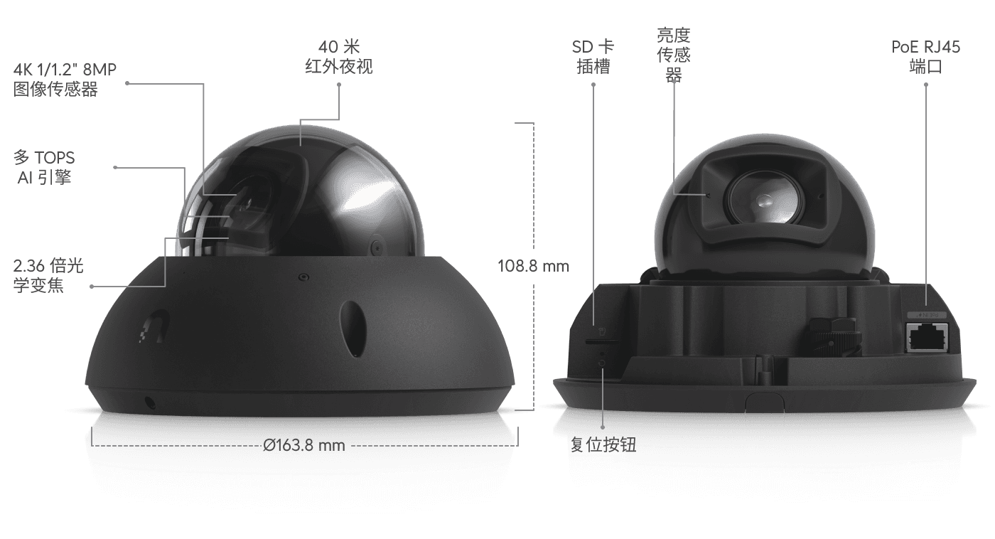 Camera G6 Pro Dome