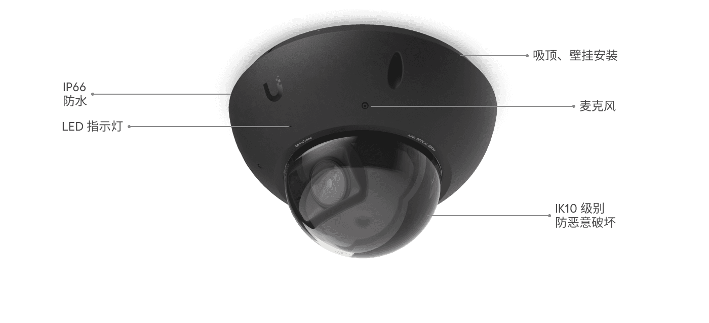 Camera G6 Pro Dome