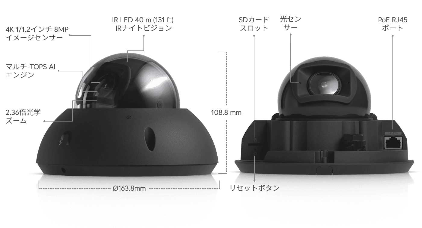 カメラ G6 Pro Dome