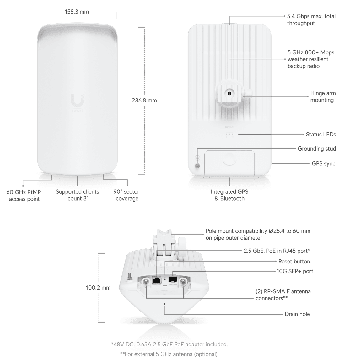 UISP Wave AP Gen2 Tech Specs uisp-wave-ap-gen2-tech-specs