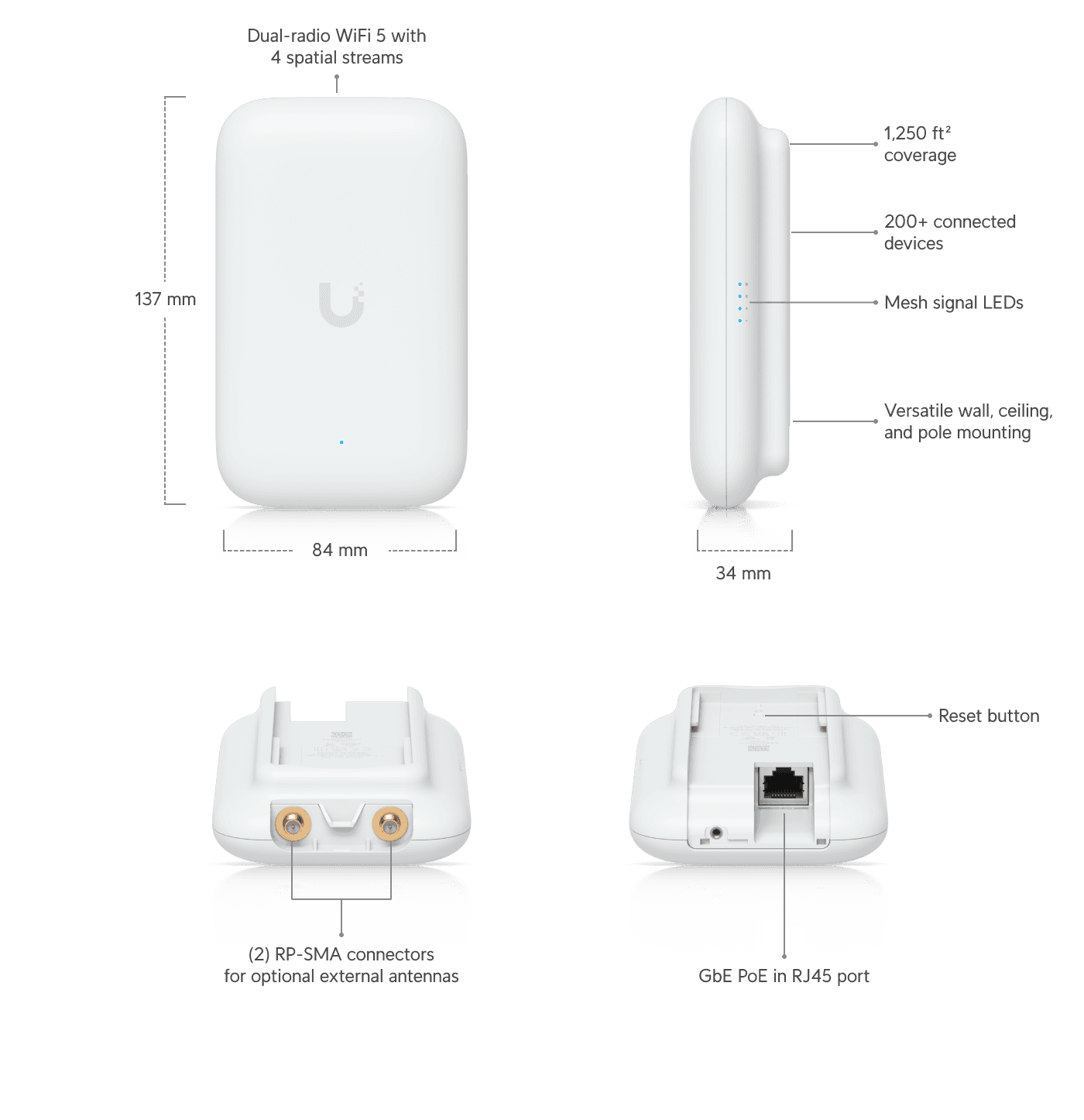 Swiss Army Knife Ultra