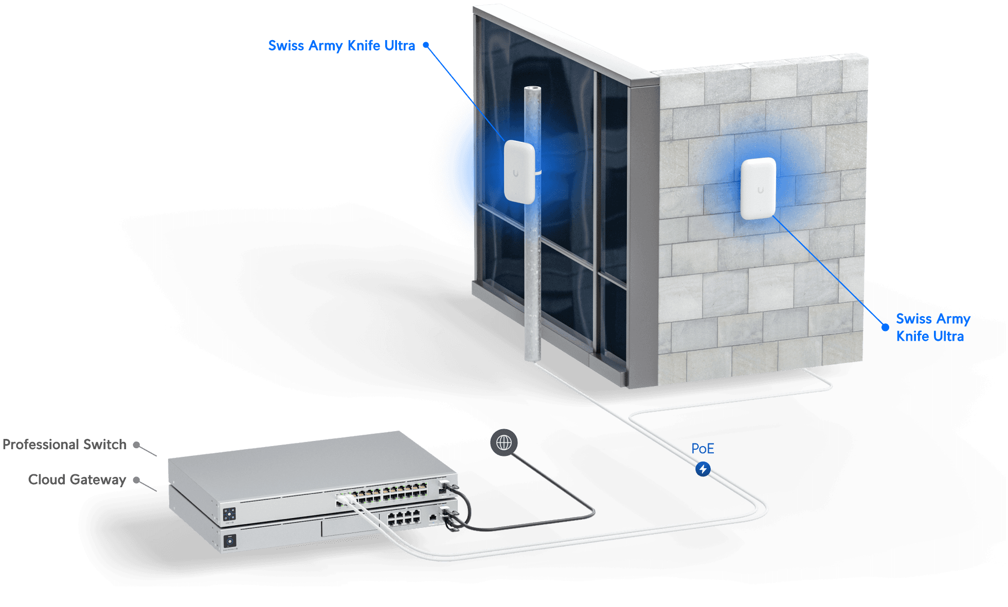 Swiss Army Knife Ultra