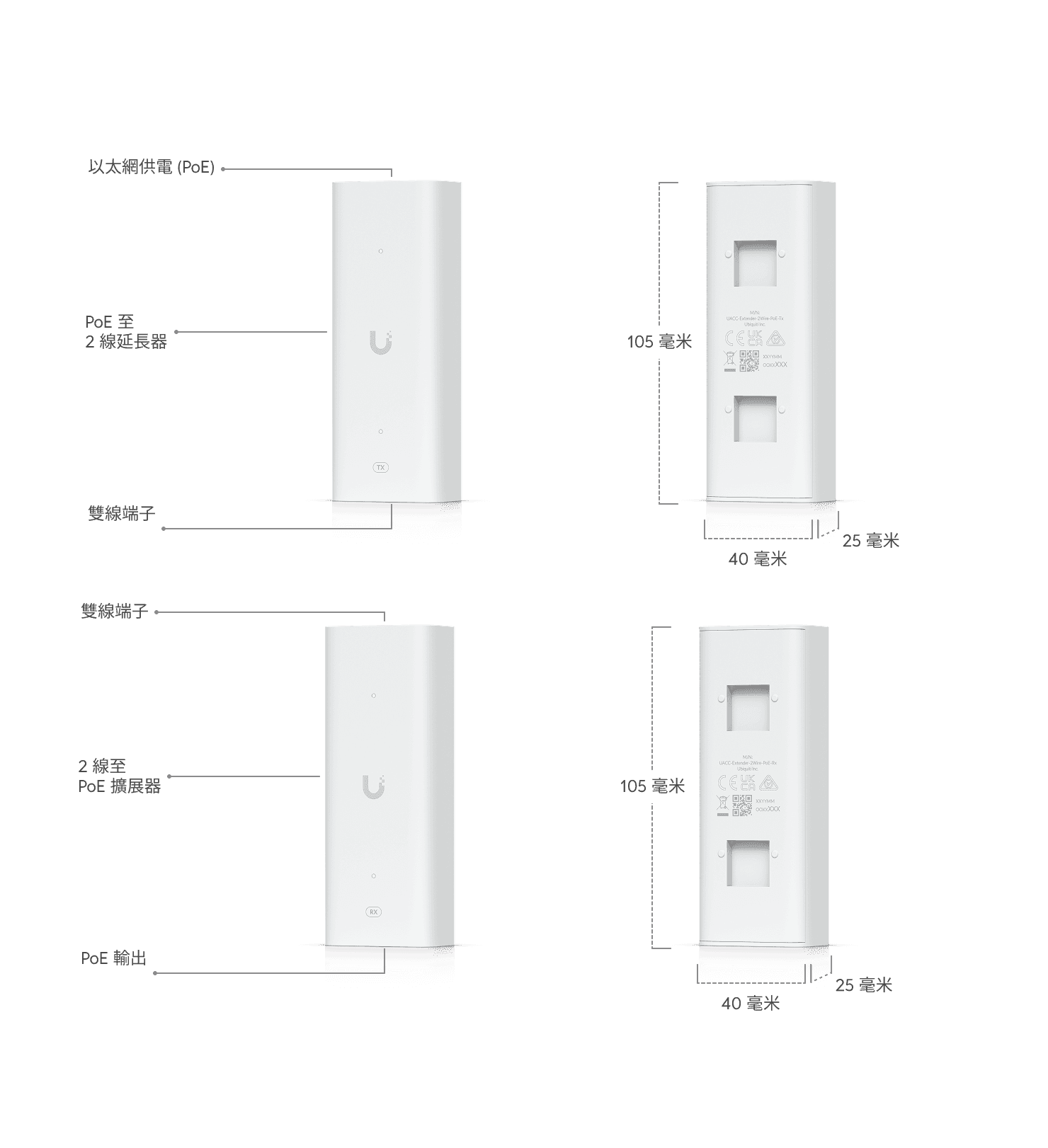 Access Elevator Starter Kit