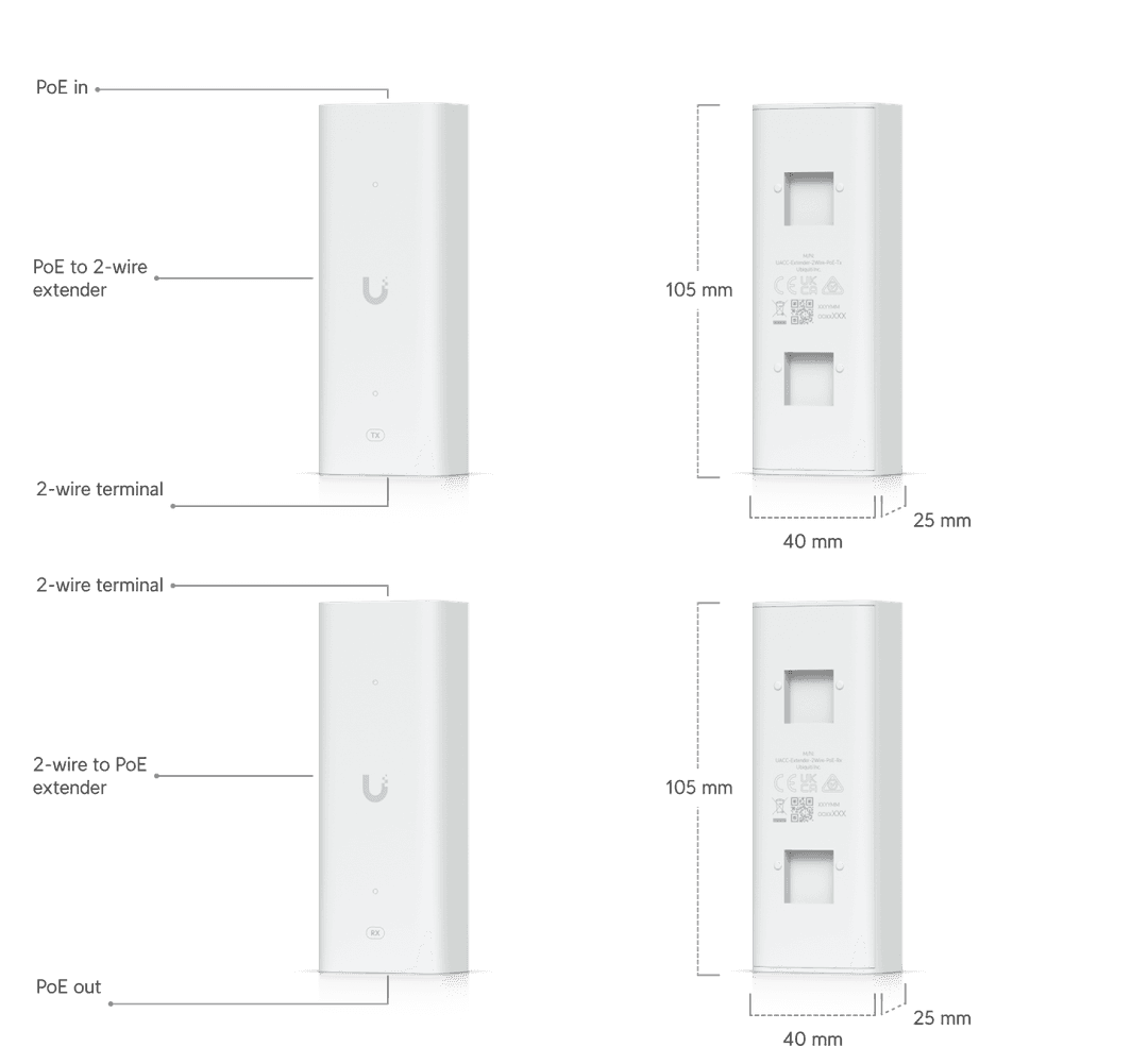 Elevator Starter Kit