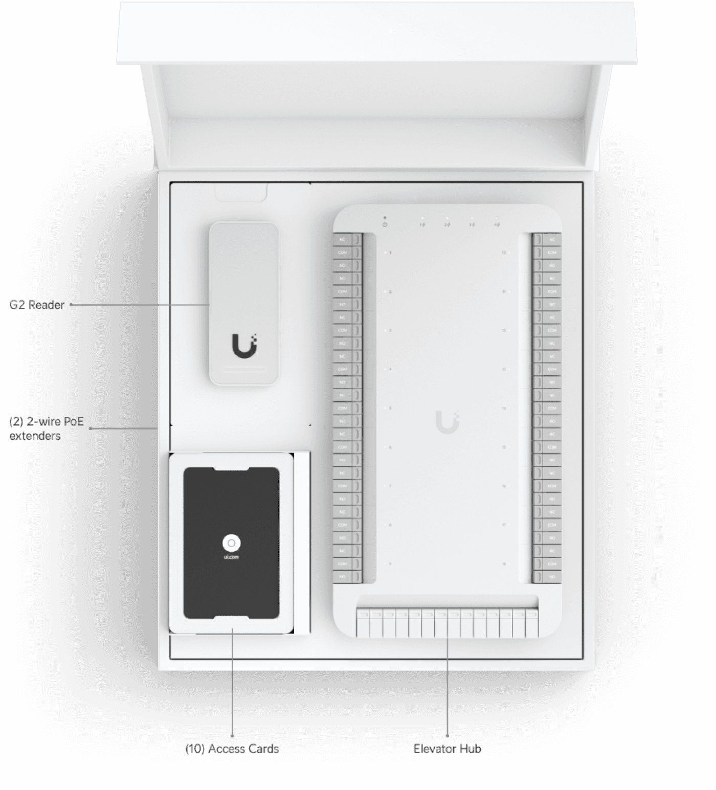 Access Elevator Starter Kit