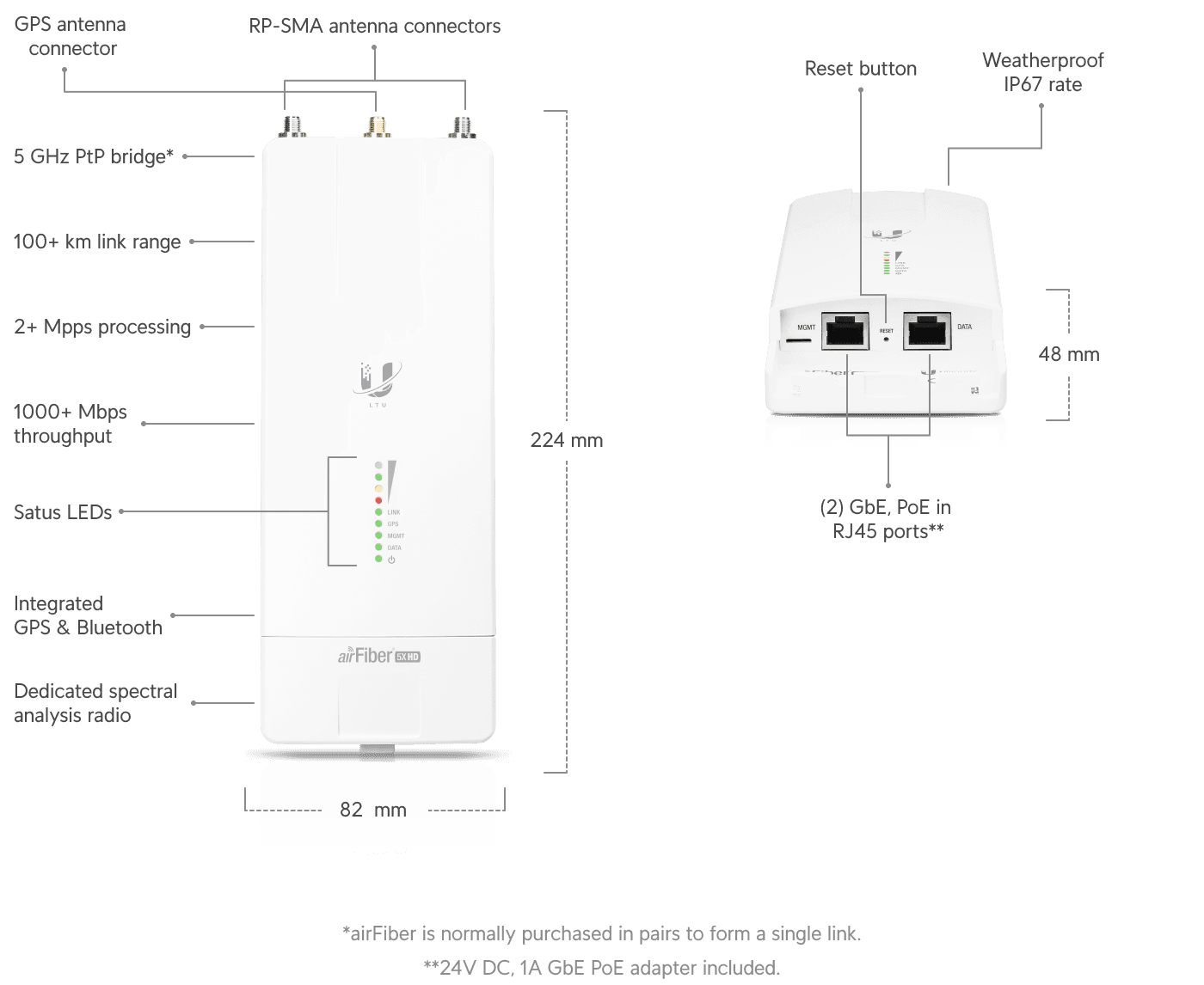 airFiber 5XHD Radio