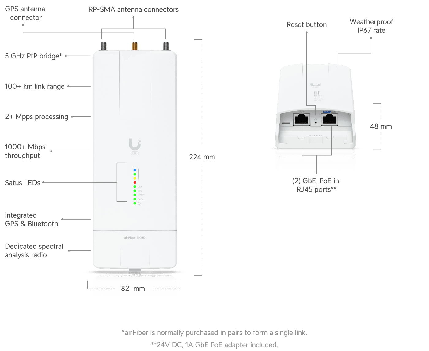 airFiber 5XHD 无线电