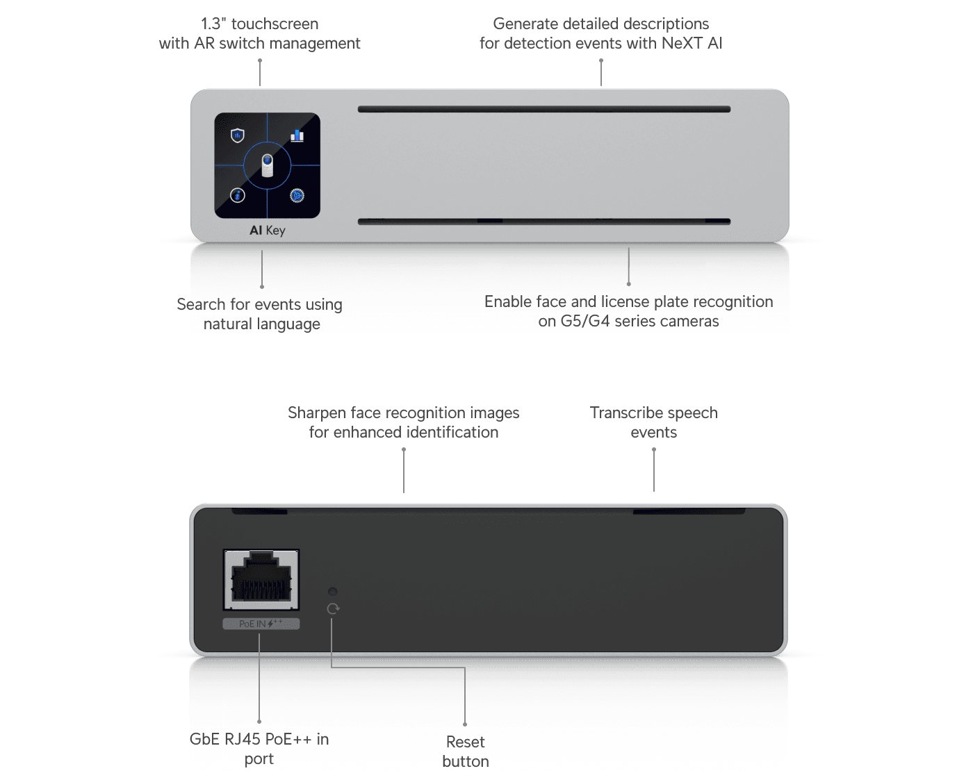 AI Key
