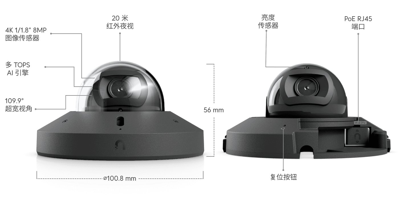Camera G6 Mini Dome