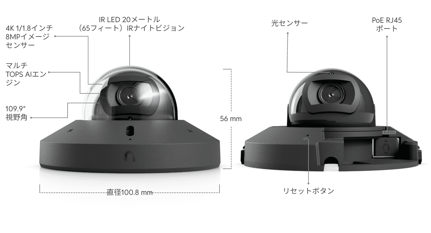 カメラ G6 Mini Dome