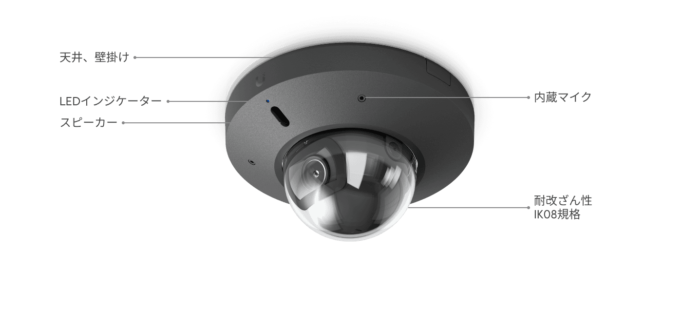 カメラ G6 Mini Dome