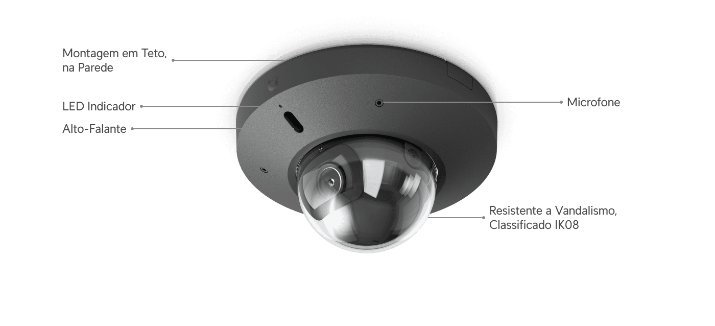 Câmera G6 Mini Dome