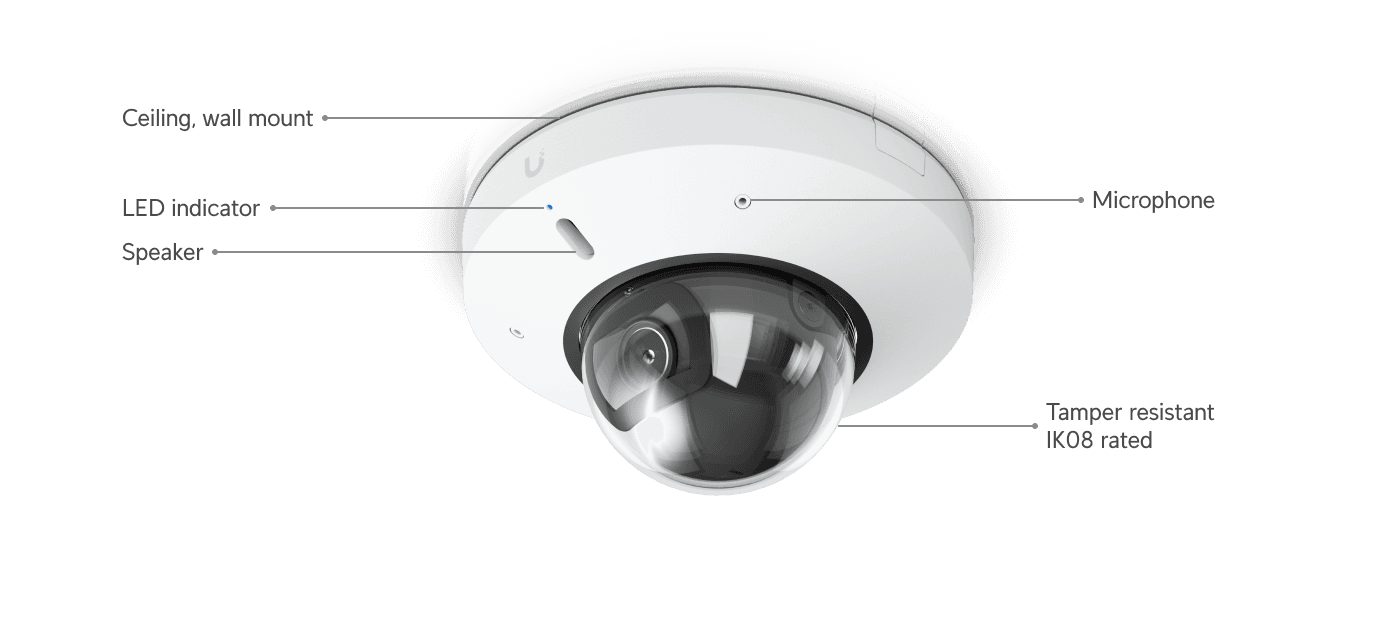 Camera G6 Mini Dome