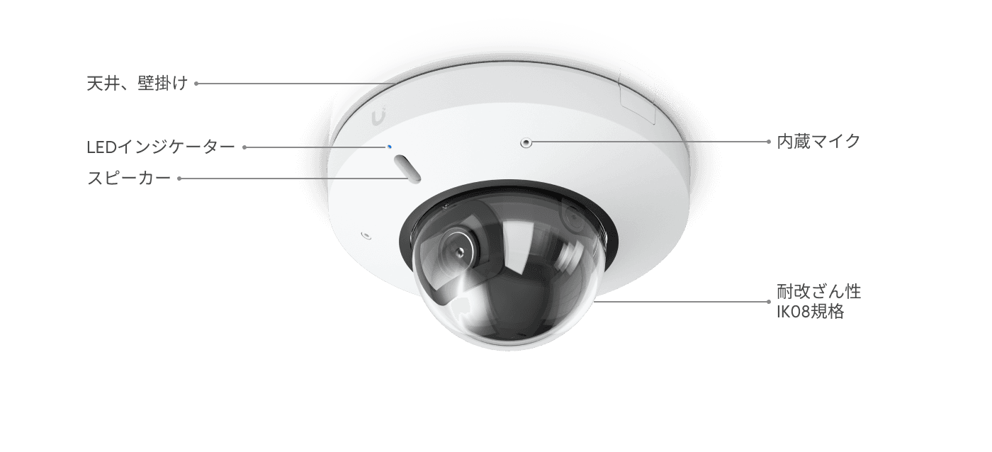 カメラ G6 Mini Dome