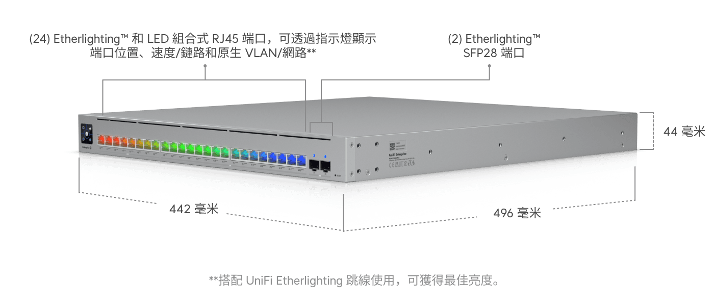 Switch Enterprise Campus 24 PoE