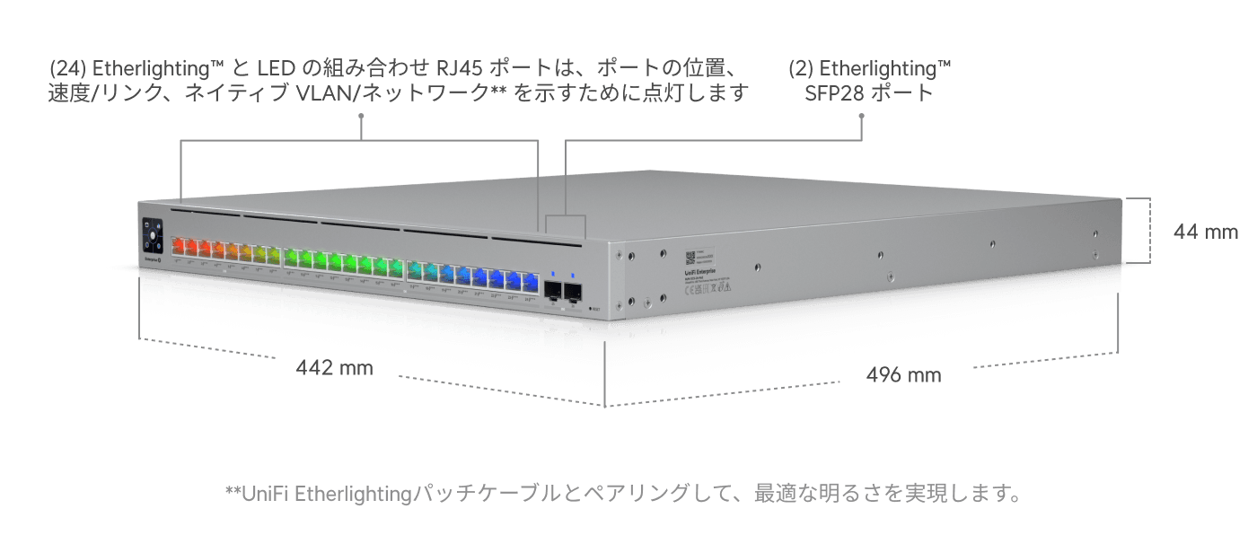 スイッチ Enterprise Campus 24 PoE