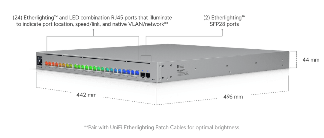 Enterprise Campus 24 PoE