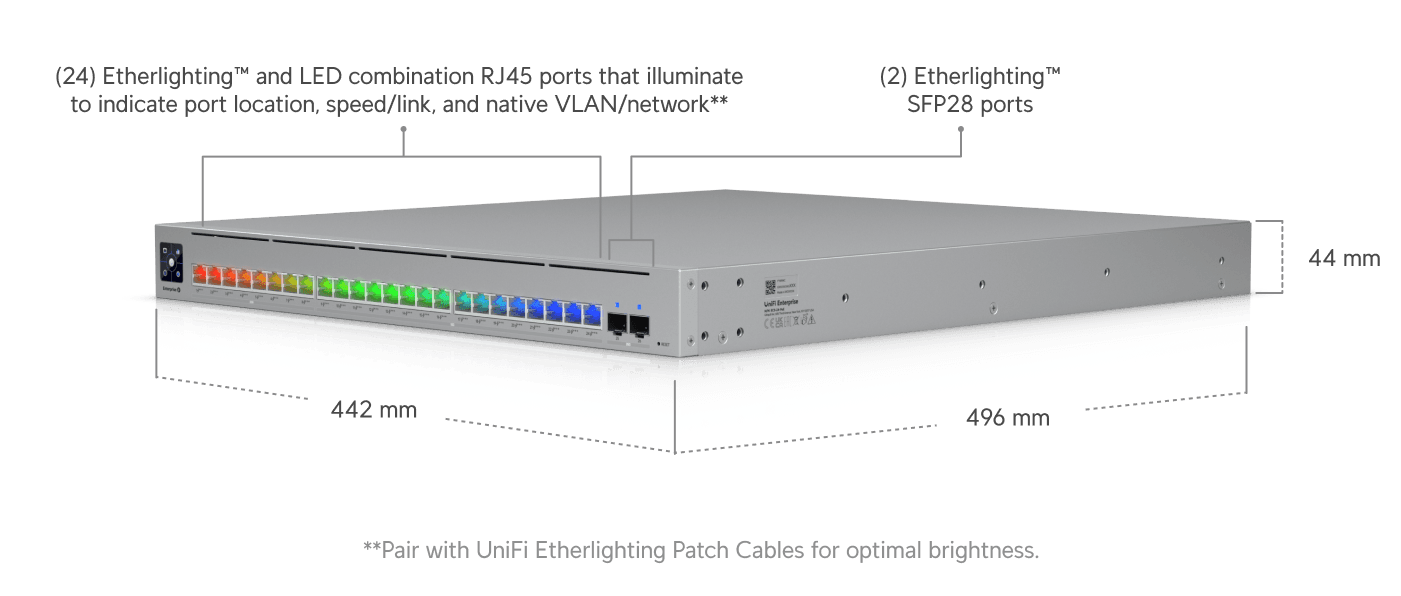 Switch Enterprise Campus 24 PoE