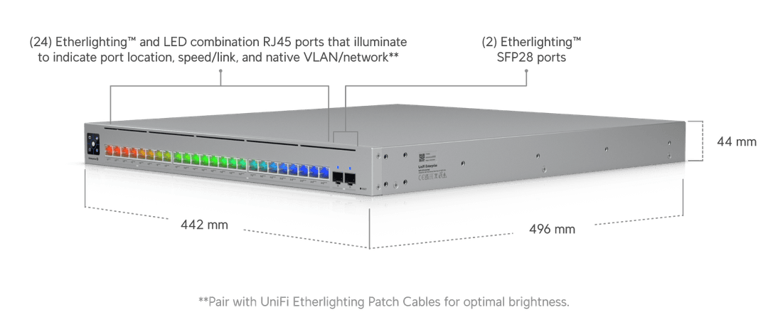 Enterprise Campus 24 PoE