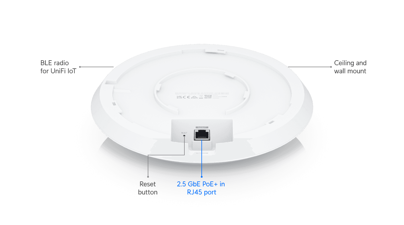 Access Point U6 Enterprise