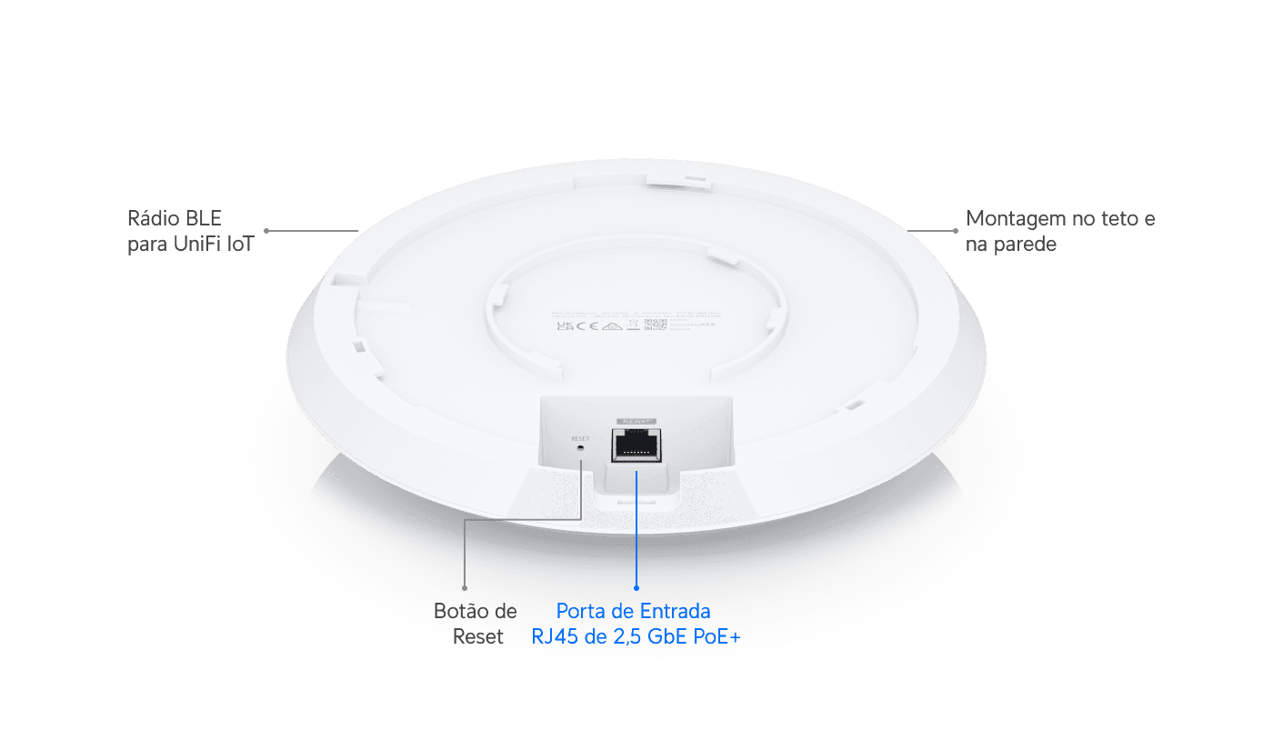 Ponto de Acesso U6 Enterprise