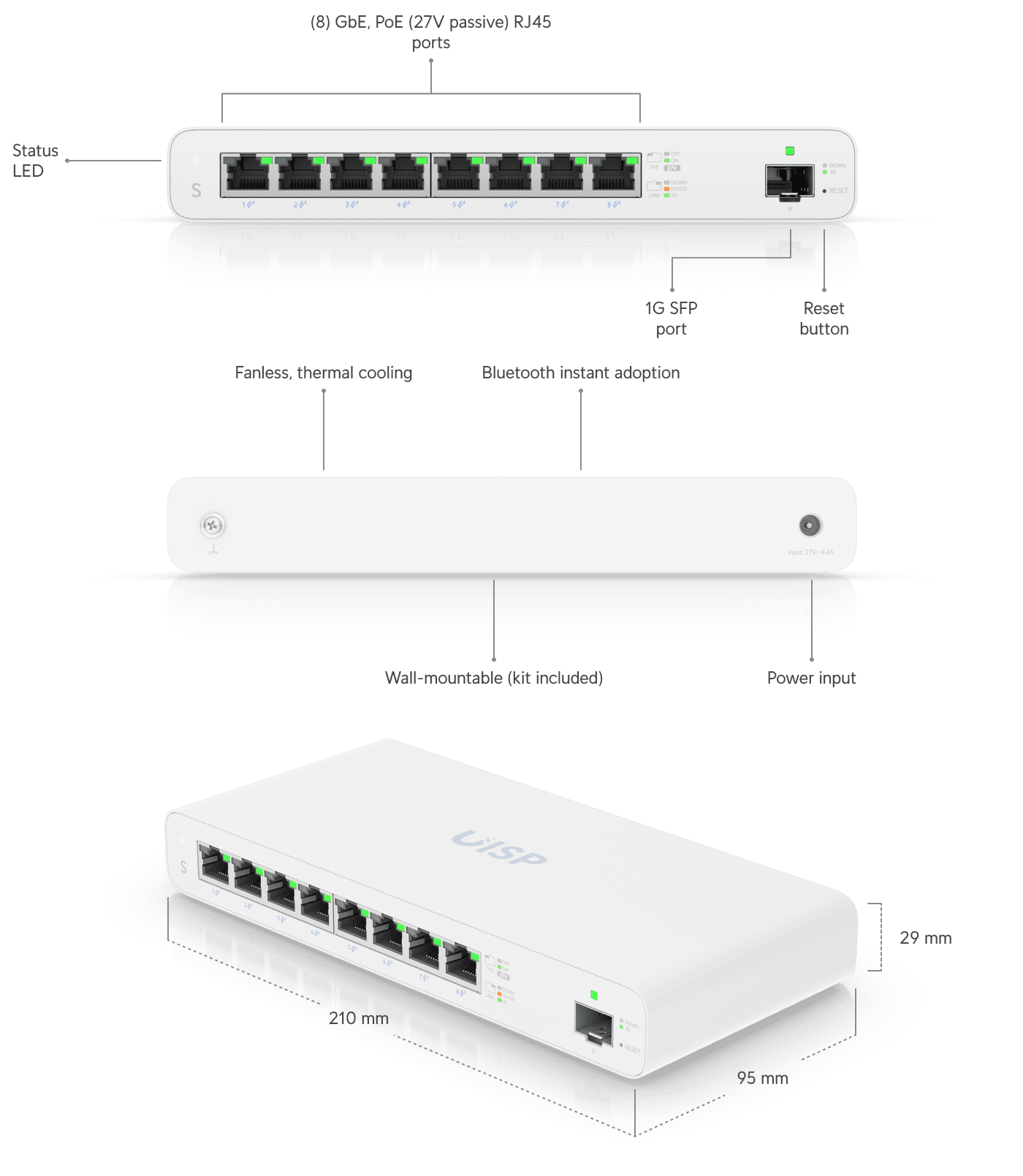 UISP Switch