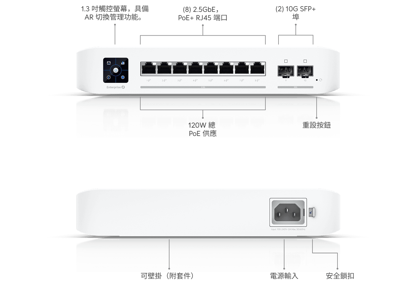 交換器Enterprise 8 PoE