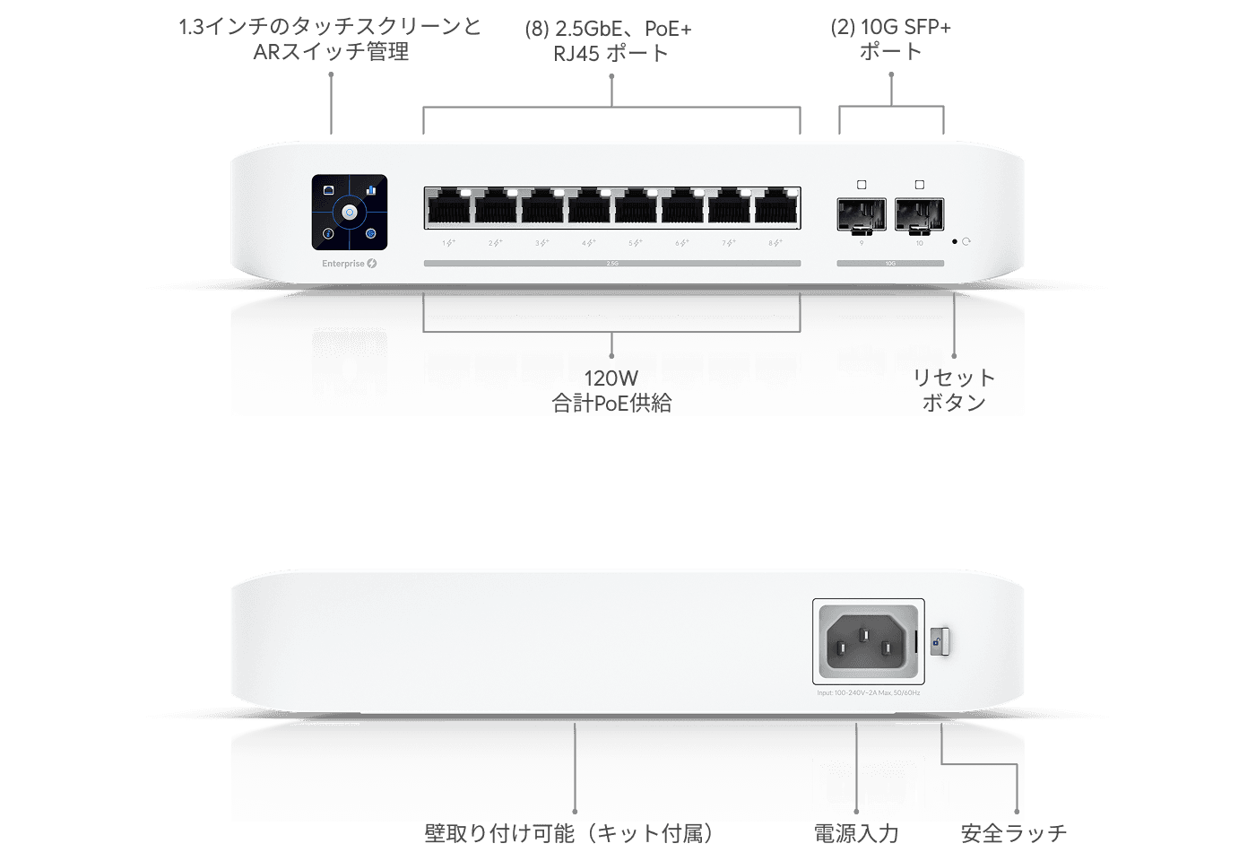 スイッチ Enterprise 8 PoE