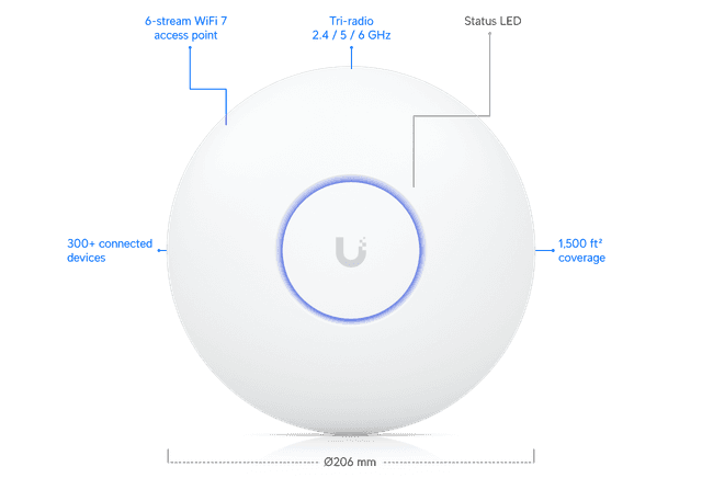 UniFi U7 Pro XGS access point