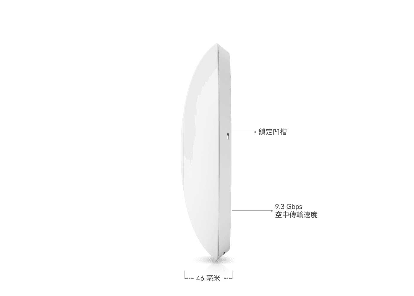 存取點 U7 Pro