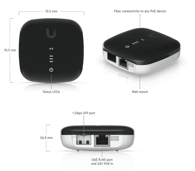 UISP Active Ethernet - Tech Specs